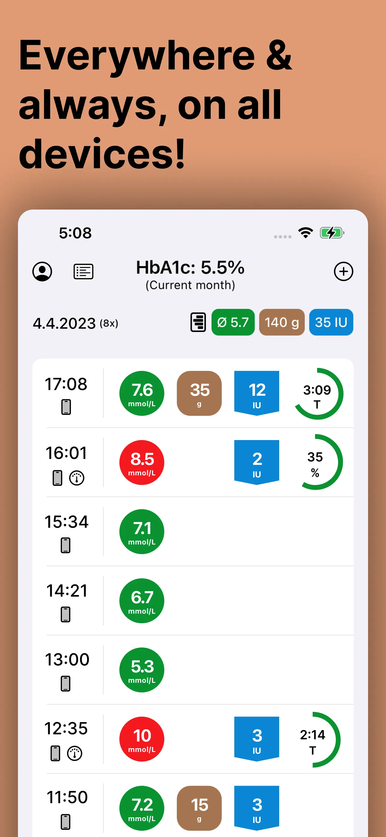 diabetes-diary-plus-simplify-diabetes-management